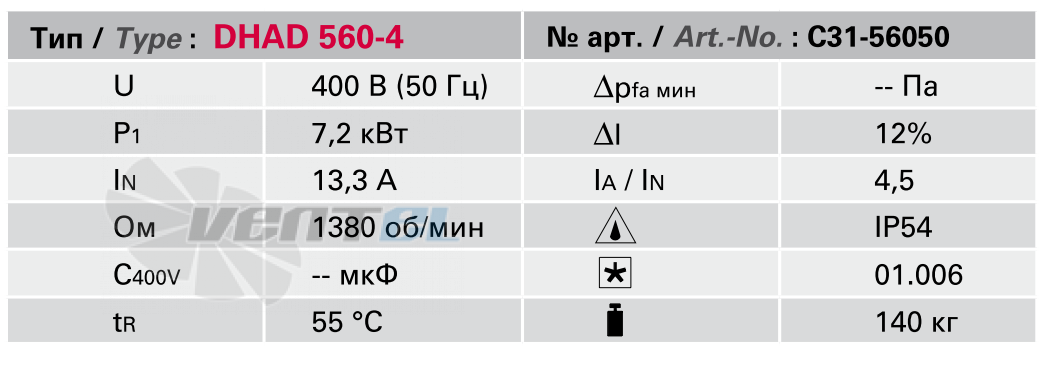 Rosenberg DHAD 560-4 - описание, технические характеристики, графики